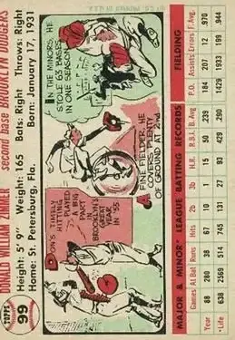 Back of Don Zimmer