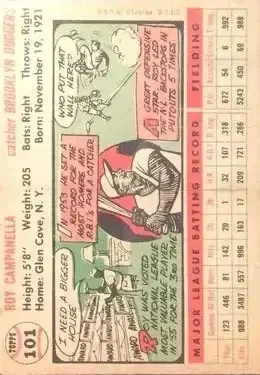 Back of Roy Campanella