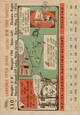 Back of Larry "Yogi" Berra
