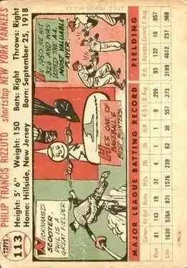 Back of Phil Rizzuto