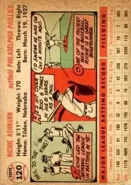 Back of Richie Ashburn
