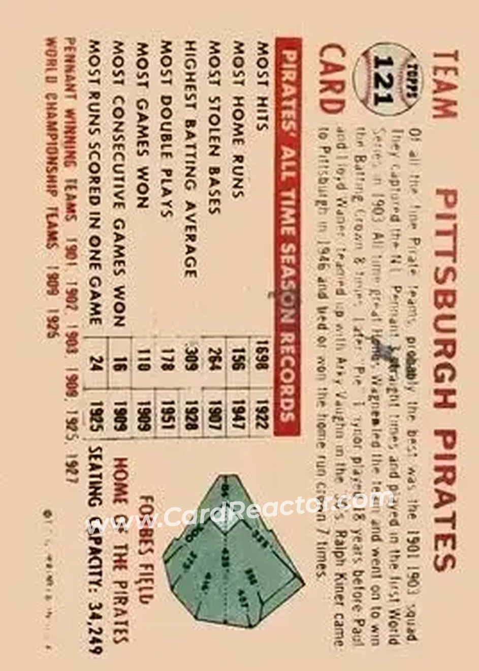 Back of Card #121