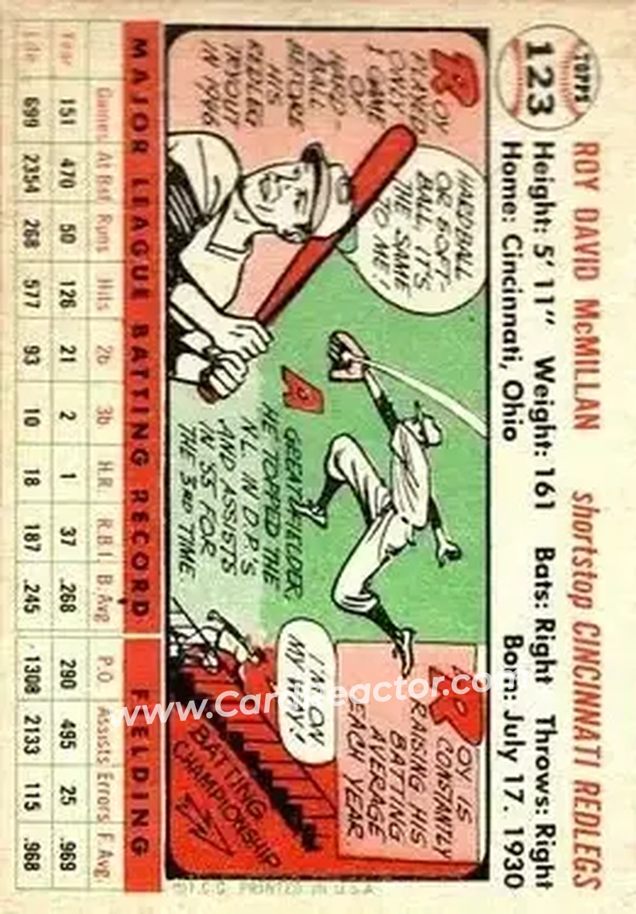 Back of Roy McMillan