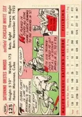 Back of Minnie Minoso