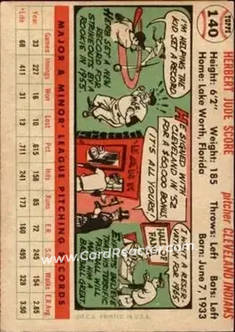 Back of Herb Score