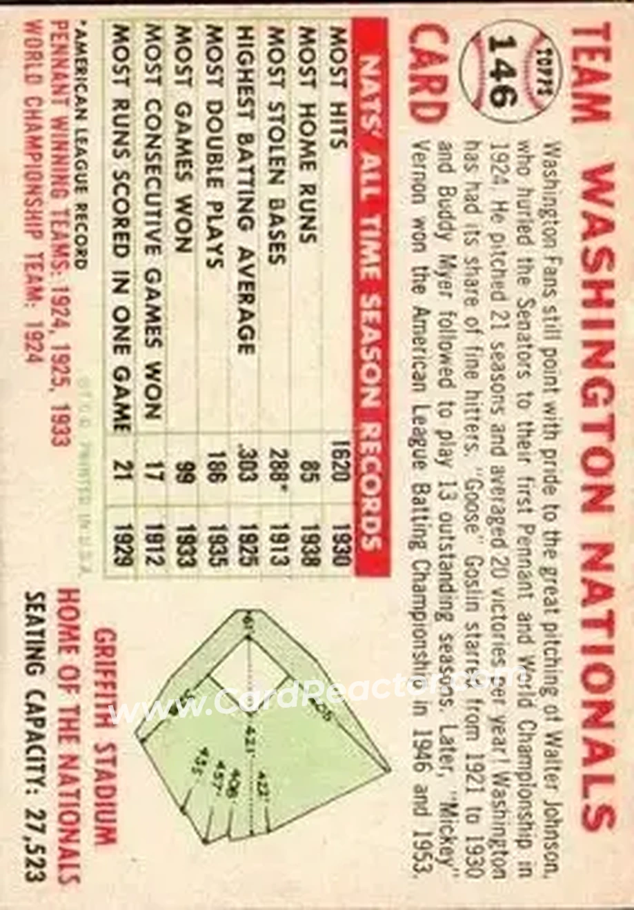 Back of Card #146