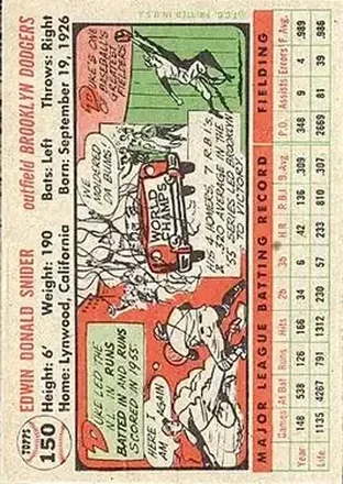 Edwin "Duke" Snider back