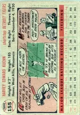 Back of Harvey Kuenn