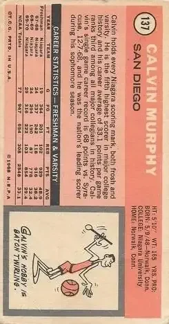 Back of Calvin Murphy