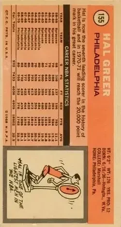 Back of Hal Greer