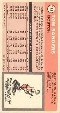 Back of Tom Sanders