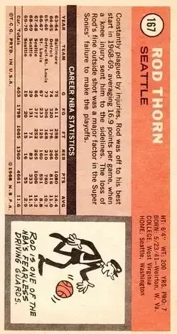Back of Rod Thorn