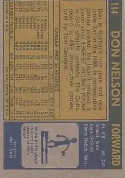 Back of Don Nelson