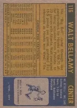 Back of Walt Bellamy