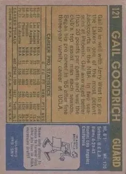 Back of Gail Goodrich