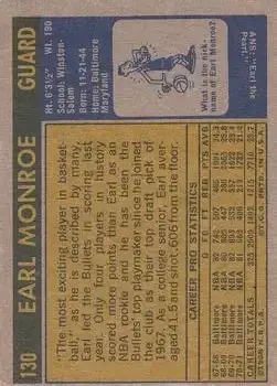 Back of Earl Monroe