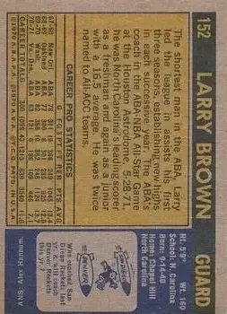 Back of Larry Brown