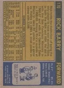 Back of Rick Barry