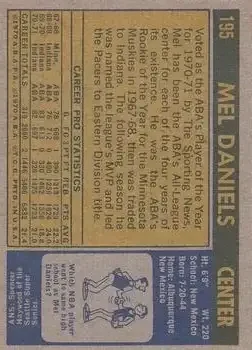 Back of Mel Daniels