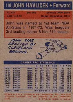 Back of John Havlicek