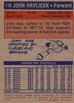 Back of John Havlicek