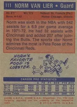 Back of Norm Van Lier