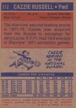 Back of Cazzie Russell