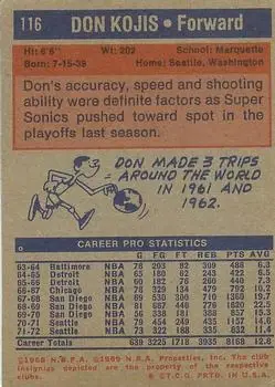 Back of Don Kojis