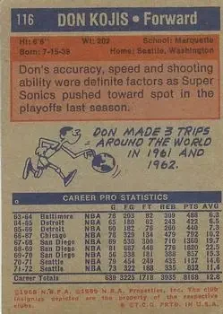 Back of Don Kojis