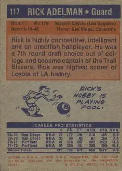 Back of Rick Adelman