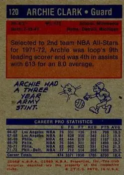 Back of Archie Clark