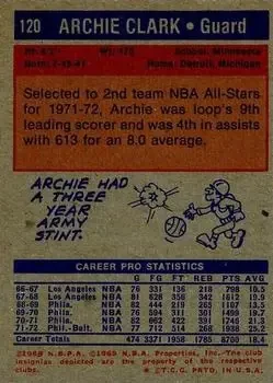 Back of Archie Clark