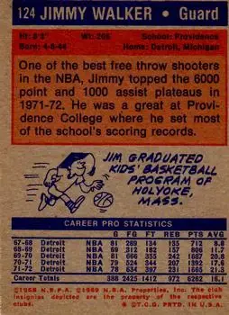 Back of Jimmy Walker