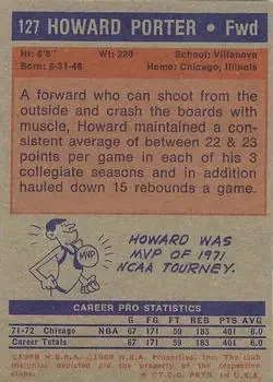 Back of Howard Porter