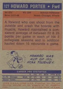 Back of Howard Porter