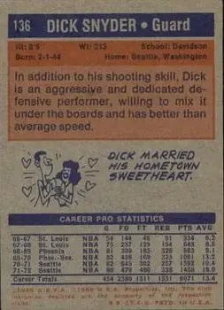 Back of Dick Snyder