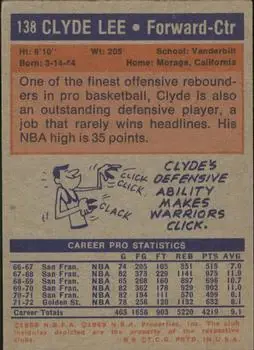 Back of Clyde Lee