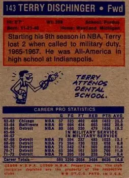 Back of Terry Dischinger