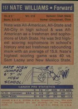 Back of Nate Williams