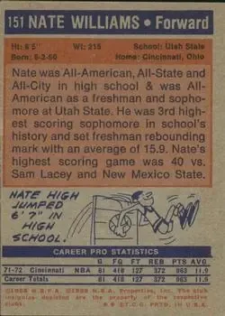 Back of Nate Williams