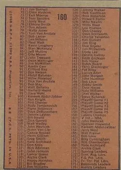 Back of Card #160