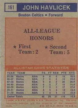Back of John Havlicek