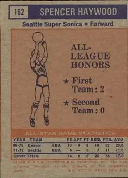 Back of Spencer Haywood