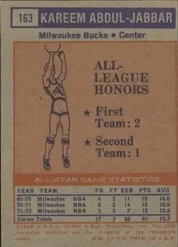 Back of Kareem Abdul-Jabbar