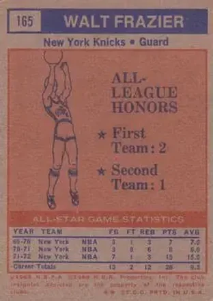Retro di Walt Frazier