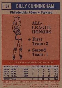 Back of Billy Cunningham