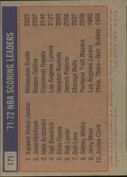 Back of Card #171