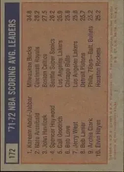 Back of Card #172