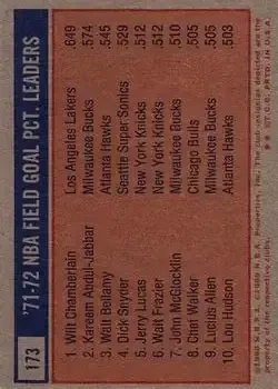 Back of Card #173
