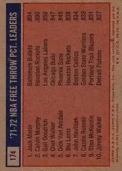Back of Card #174